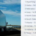 The Most Dangerous States to Drive a Truck